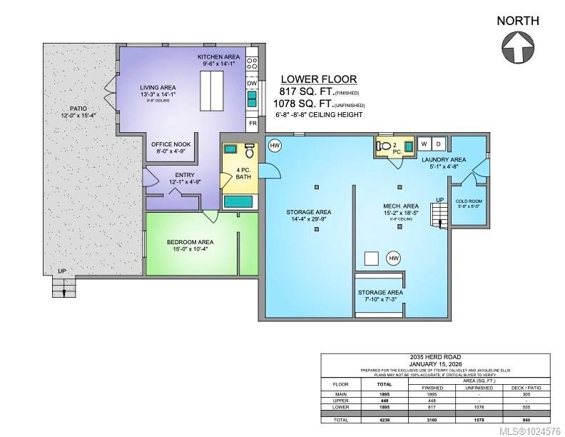 2035 Herd Rd, Duncan, BC