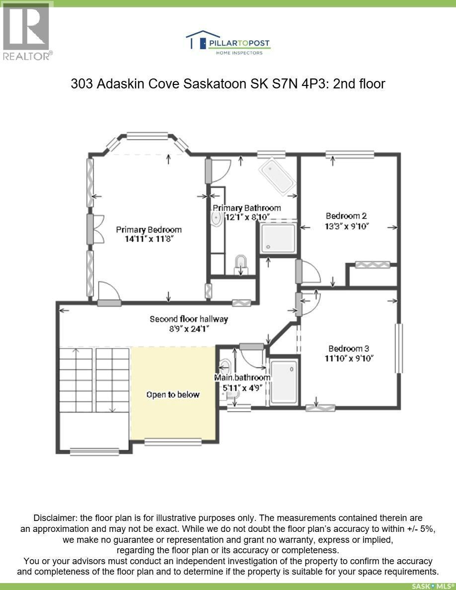 303 Adaskin Cove, Saskatoon, SK