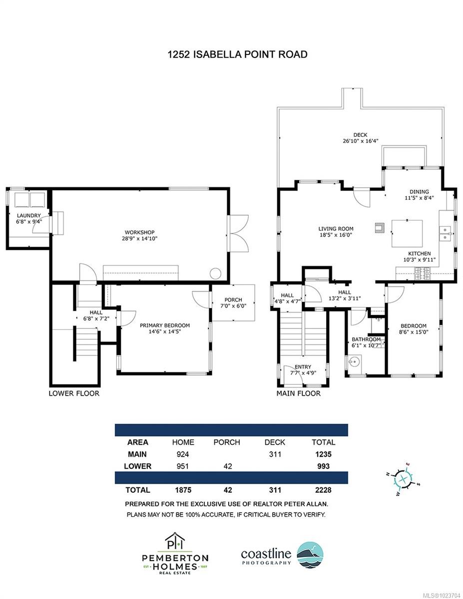 1252 Isabella Point Rd, Salt Spring, BC