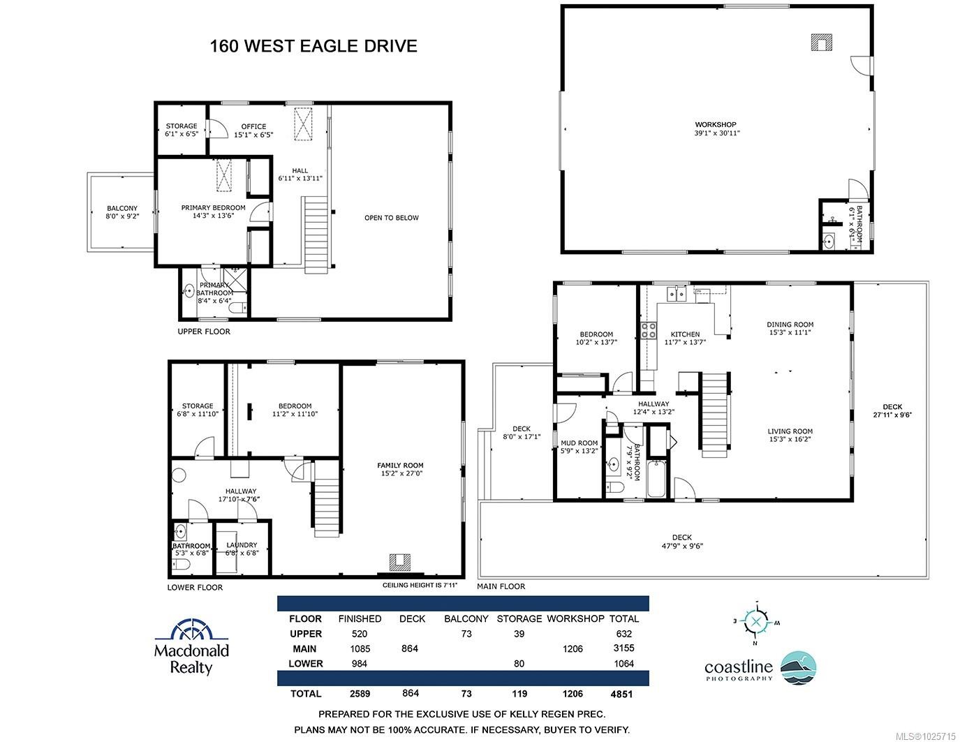 160 West Eagle Dr, Salt Spring, BC