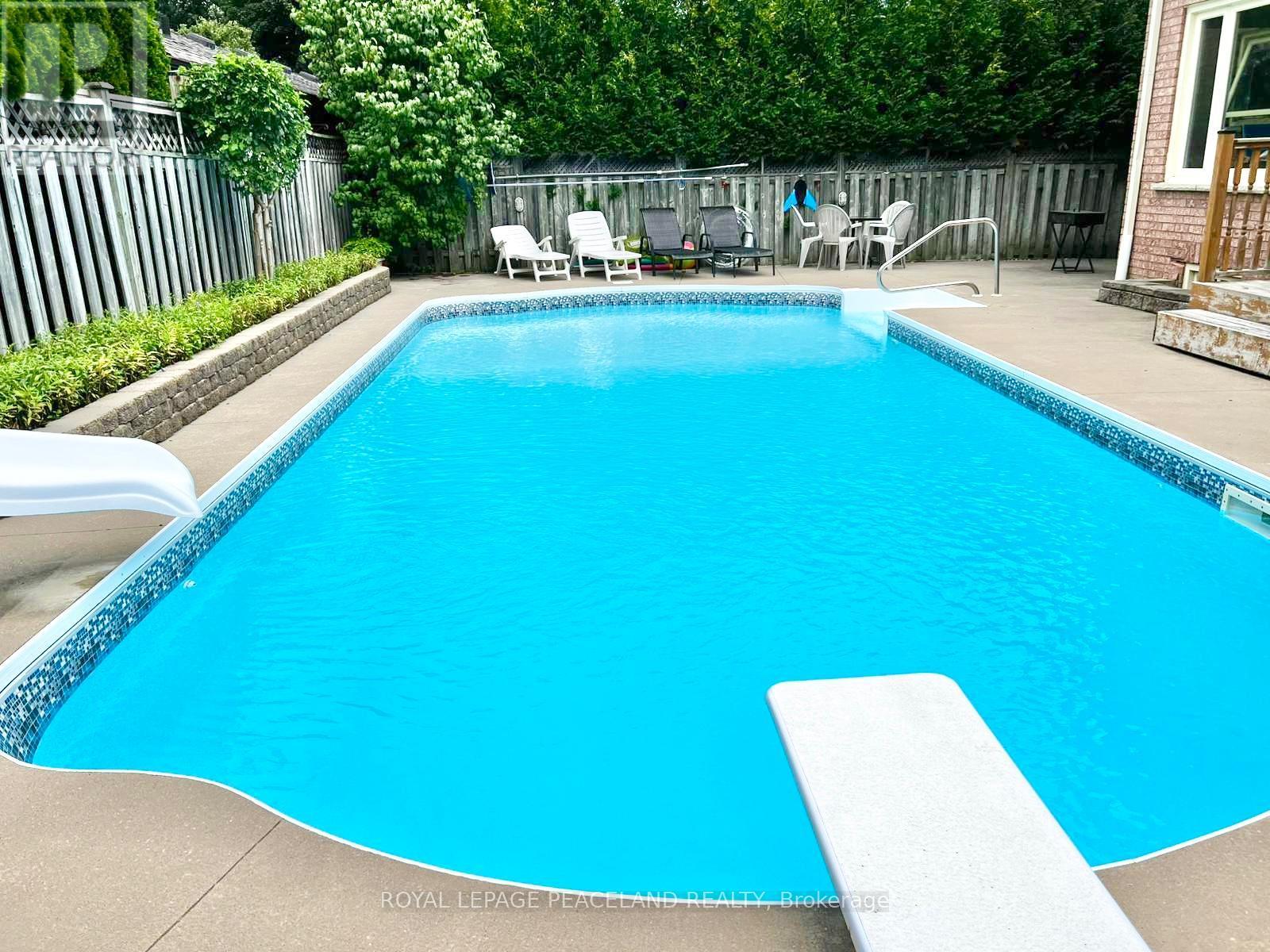 186 Marsi Road, Richmond Hill, ON - Outdoor With In Ground Pool With Backyard
