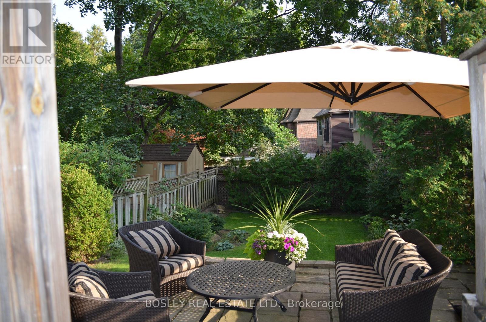 69 Manor Road E, Toronto, ON - Outdoor