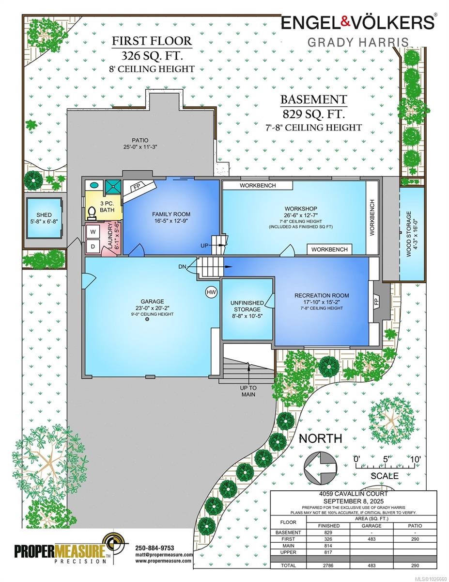 4059 Cavallin Crt, Saanich, BC