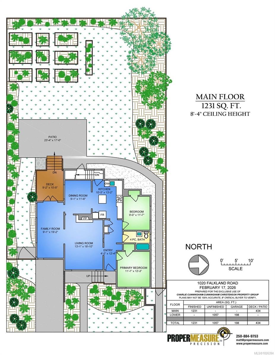 1020 Falkland Rd, Oak Bay, BC