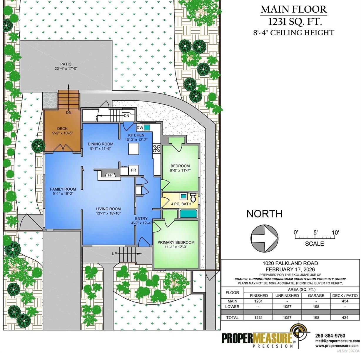 1020 Falkland Rd, Oak Bay, BC