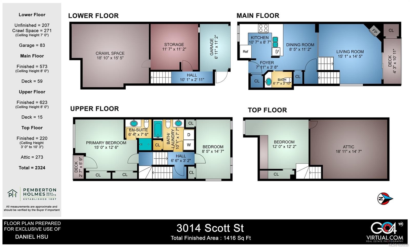 3014 Scott St, Victoria, BC