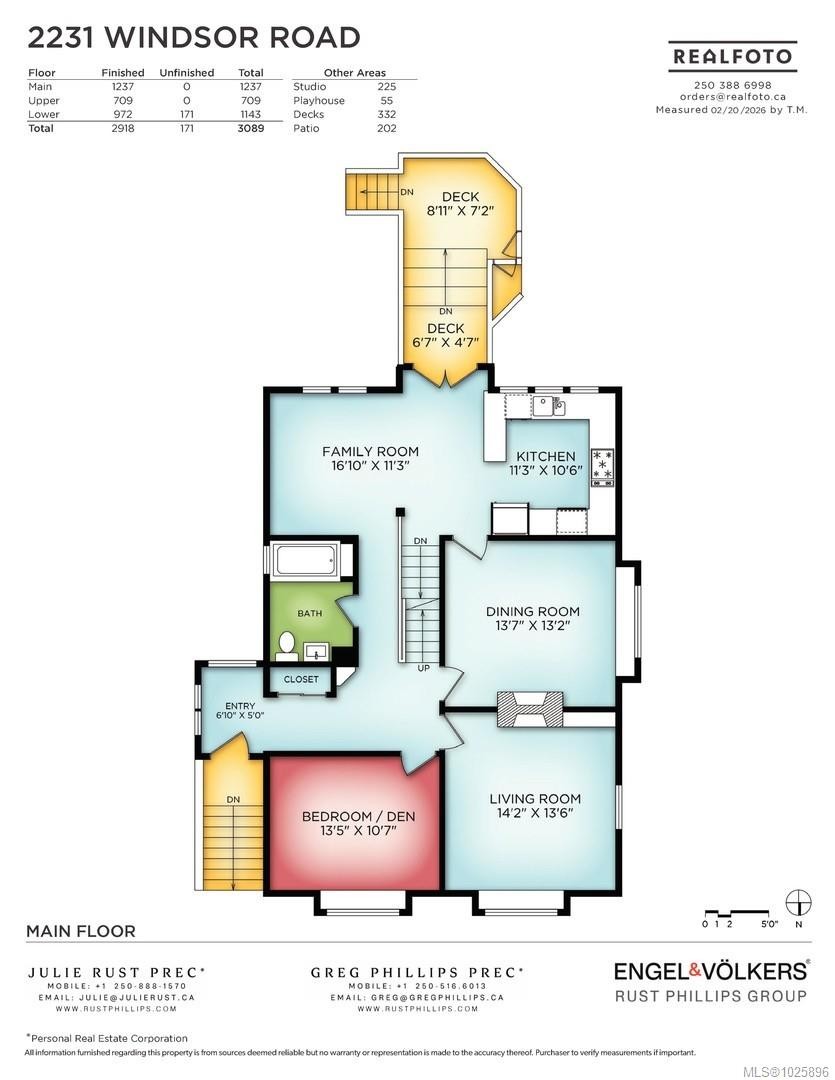 2231 Windsor Rd, Oak Bay, BC