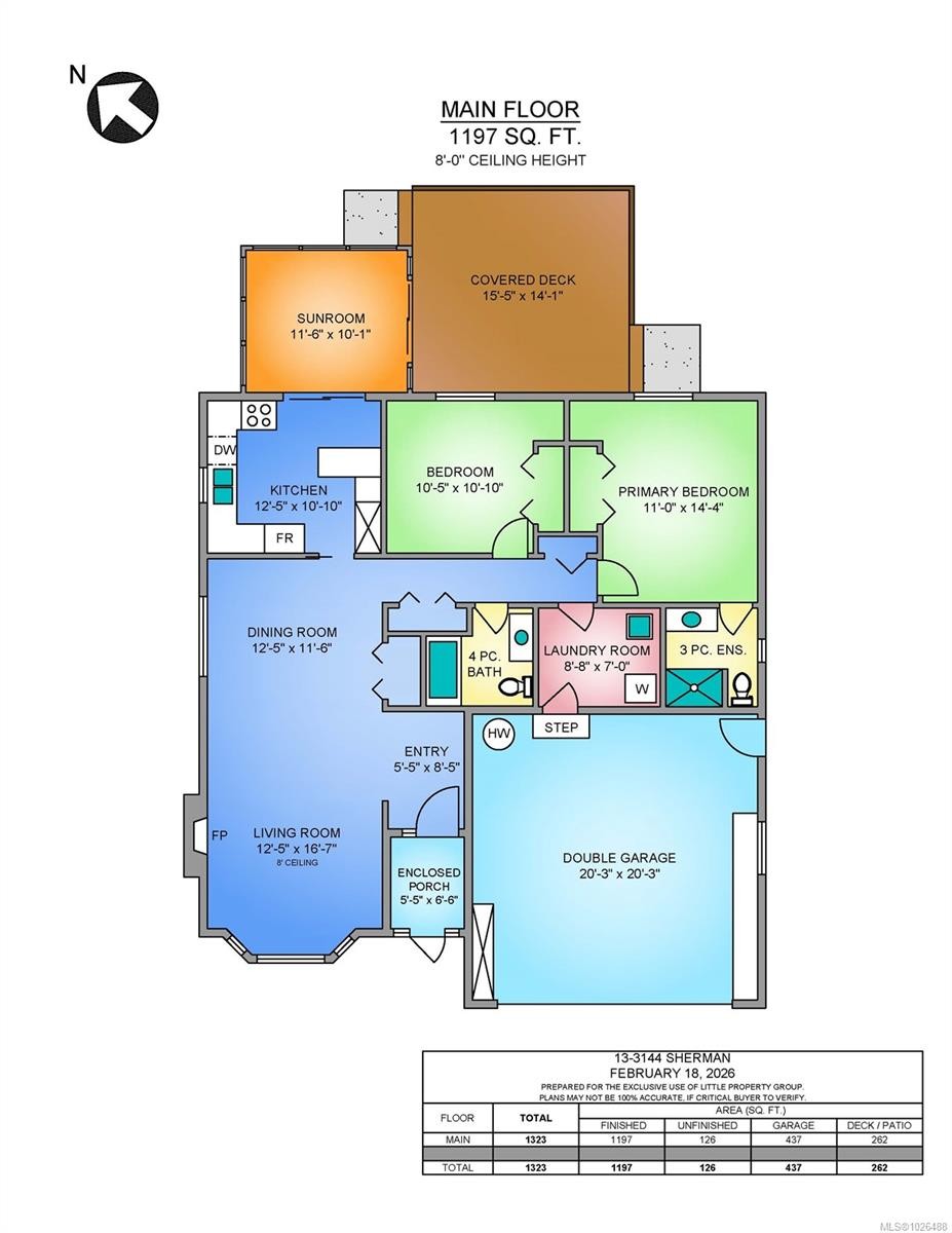 13-3144 Sherman Rd, Duncan, BC