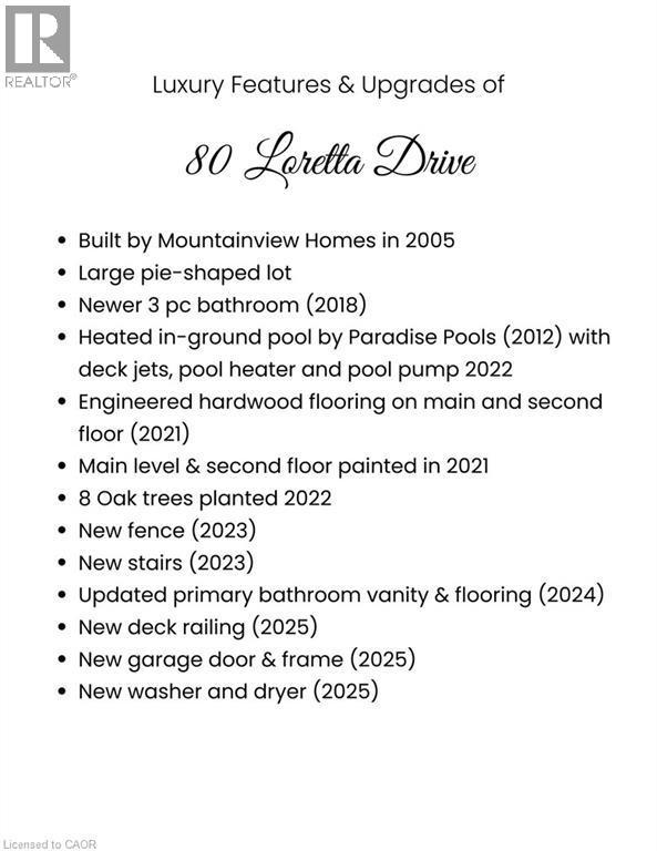 80 Loretta Drive, Virgil, ON - Other