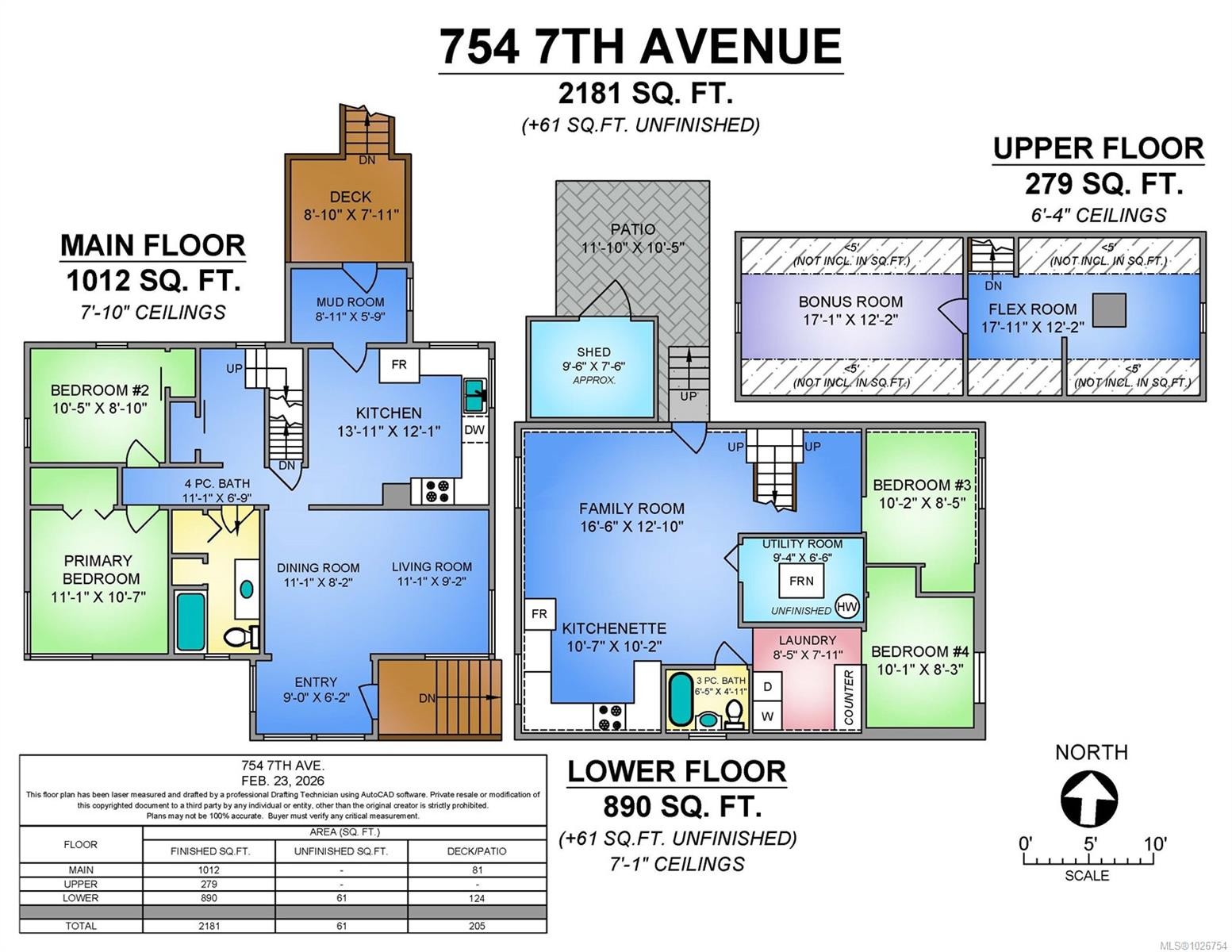 754 7Th Ave, Campbell River, BC
