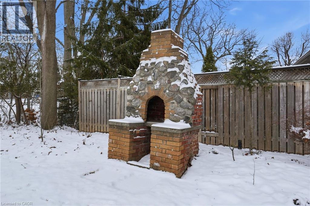 170 Dufferin Street, Hamilton, ON - Outdoor