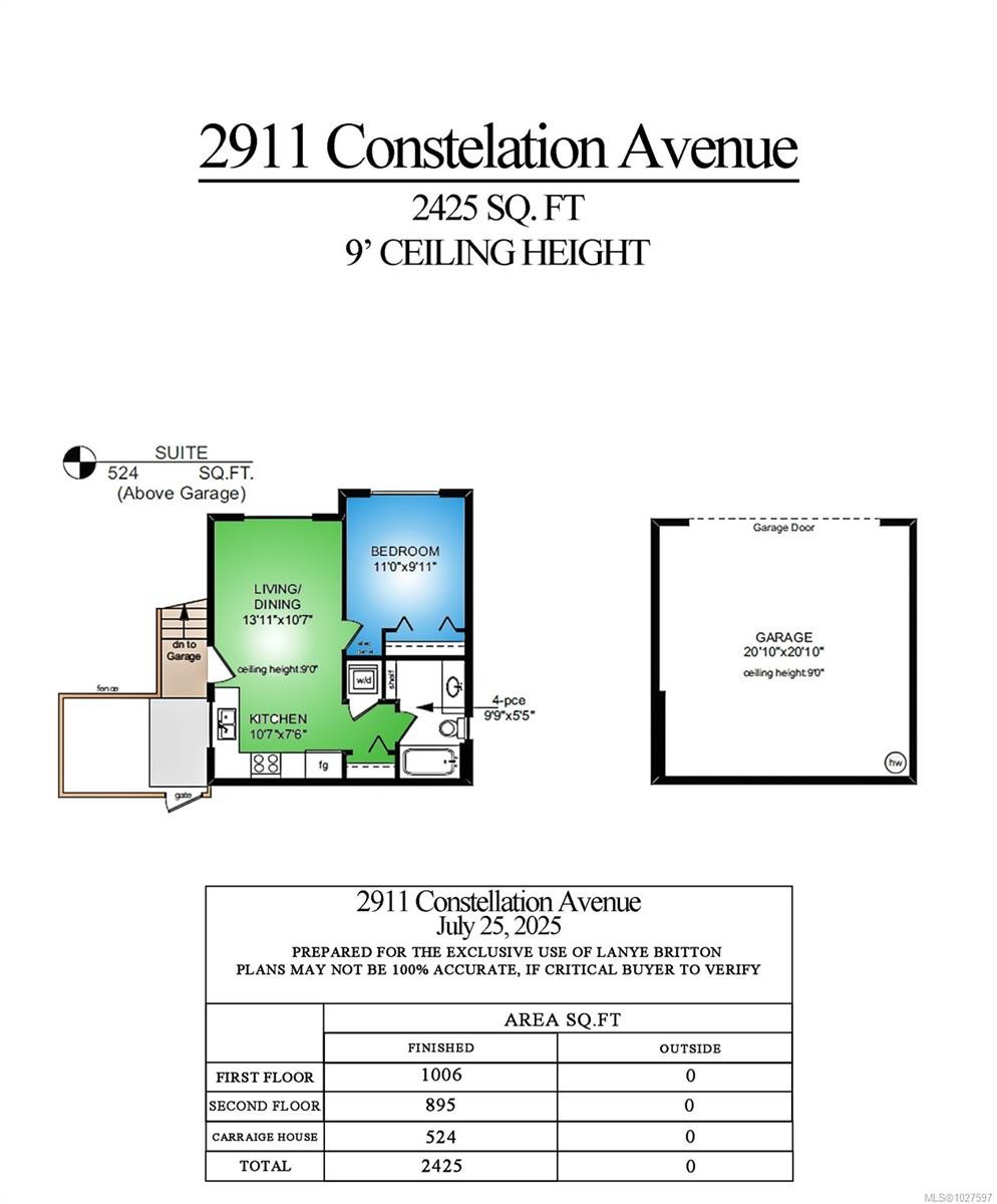 2911 Constellation Ave, Langford, BC