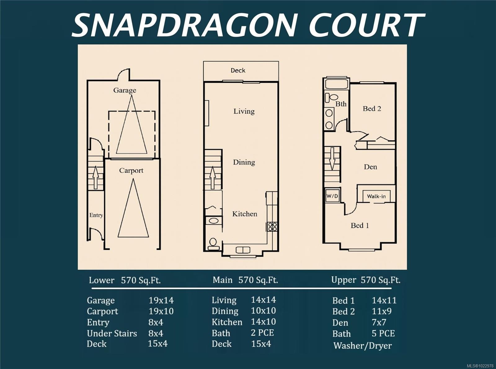 955 Snapdragon Crt, Langford, BC