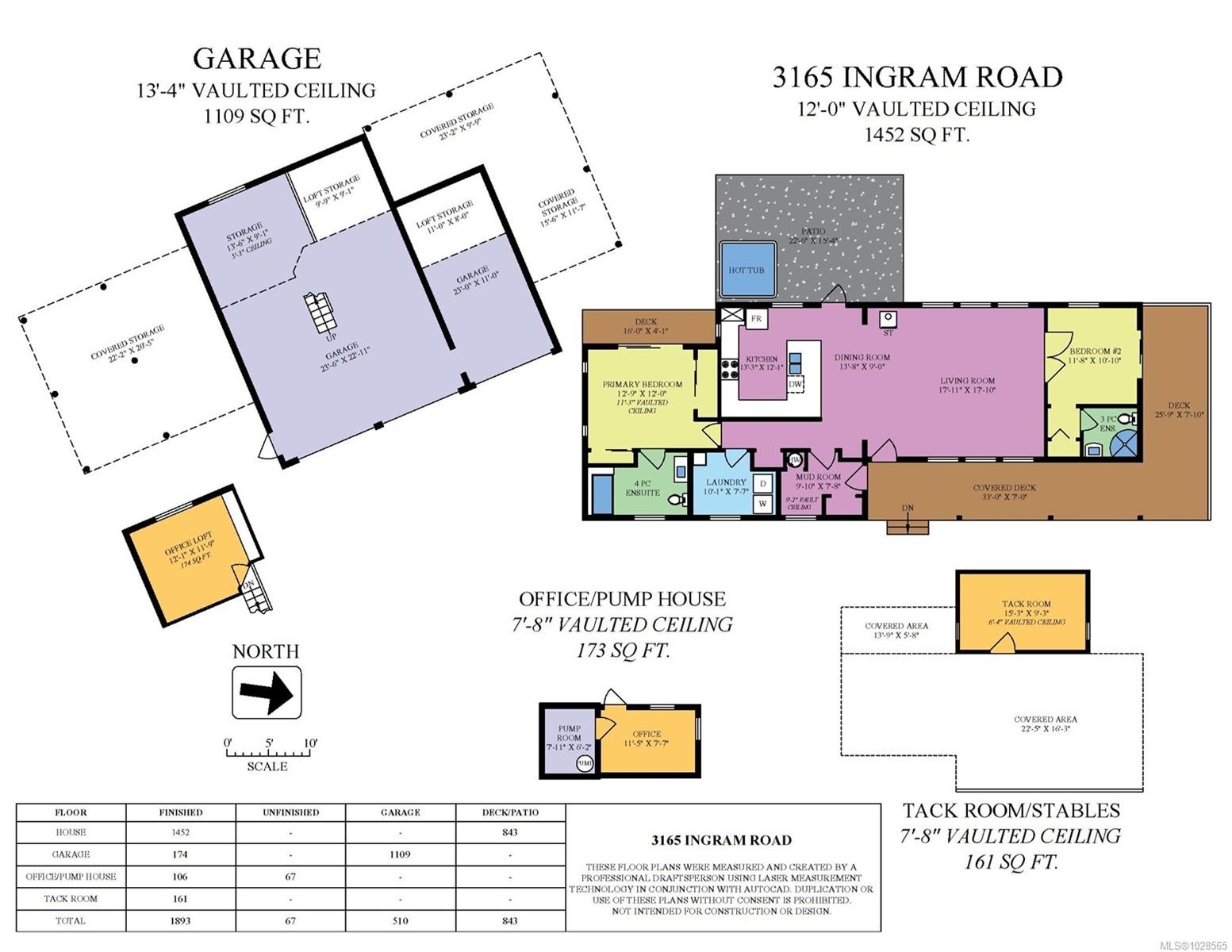 3165 Ingram Rd, Nanaimo, BC
