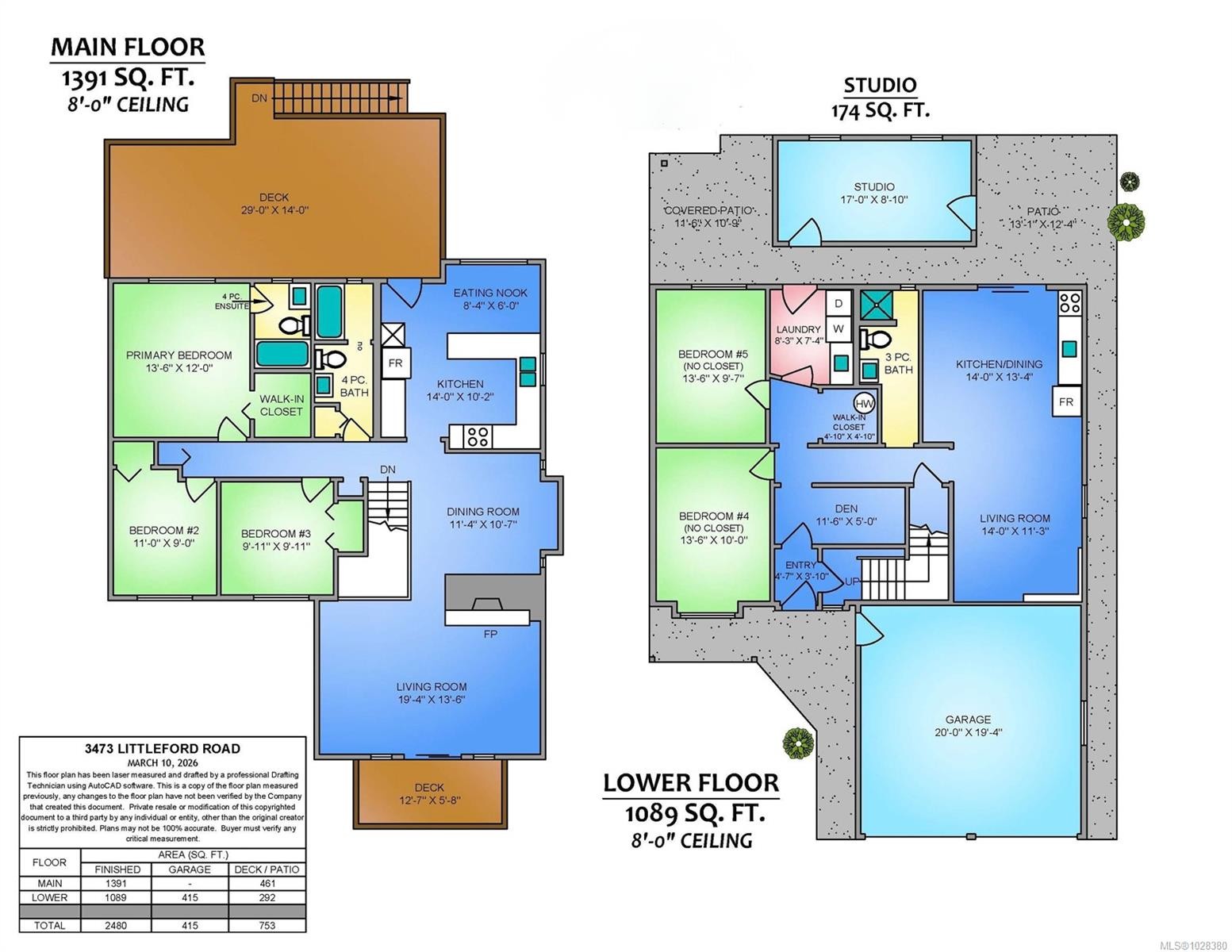 3473 Littleford Rd, Nanaimo, BC