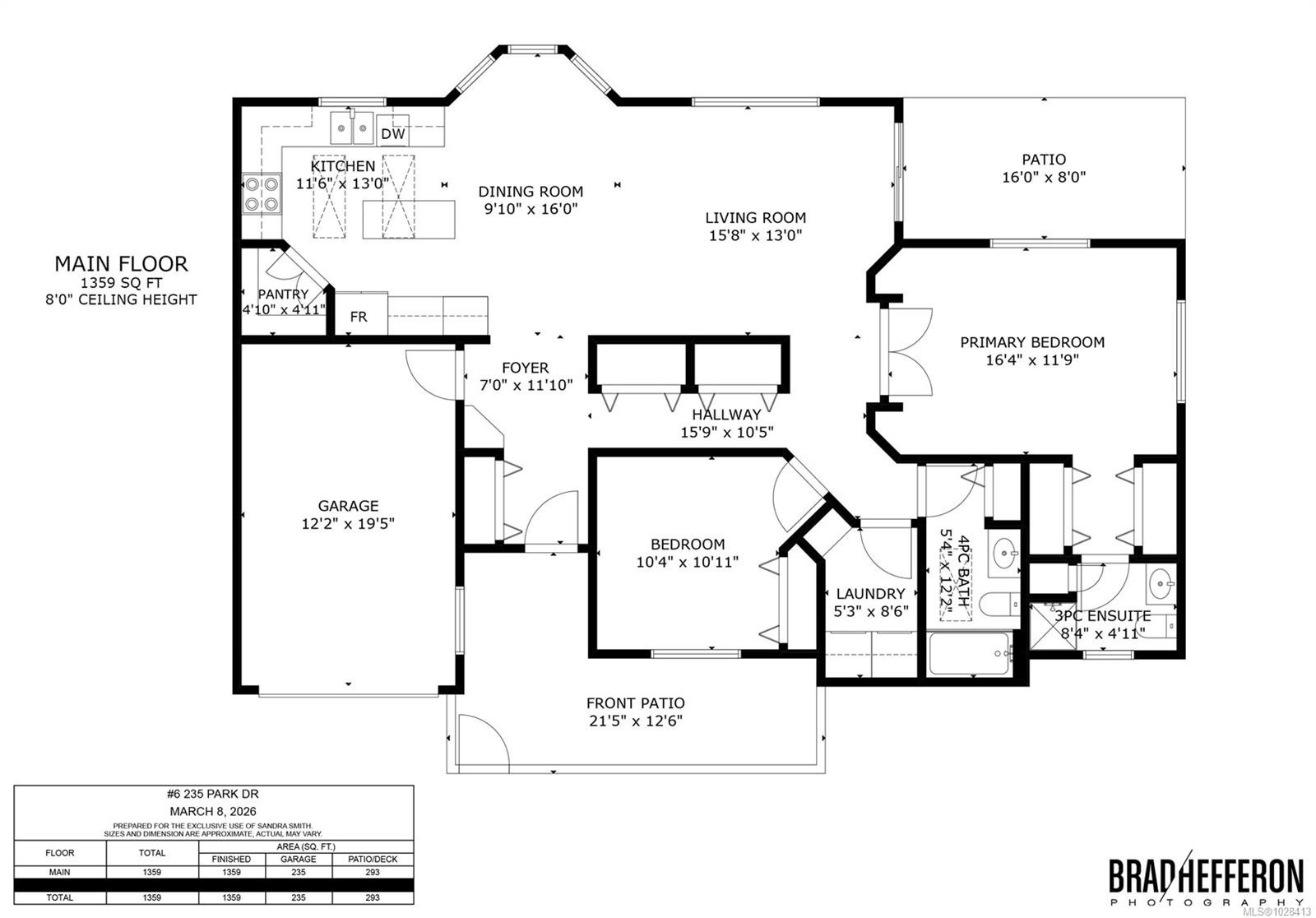 6-235 Park Dr, Salt Spring, BC