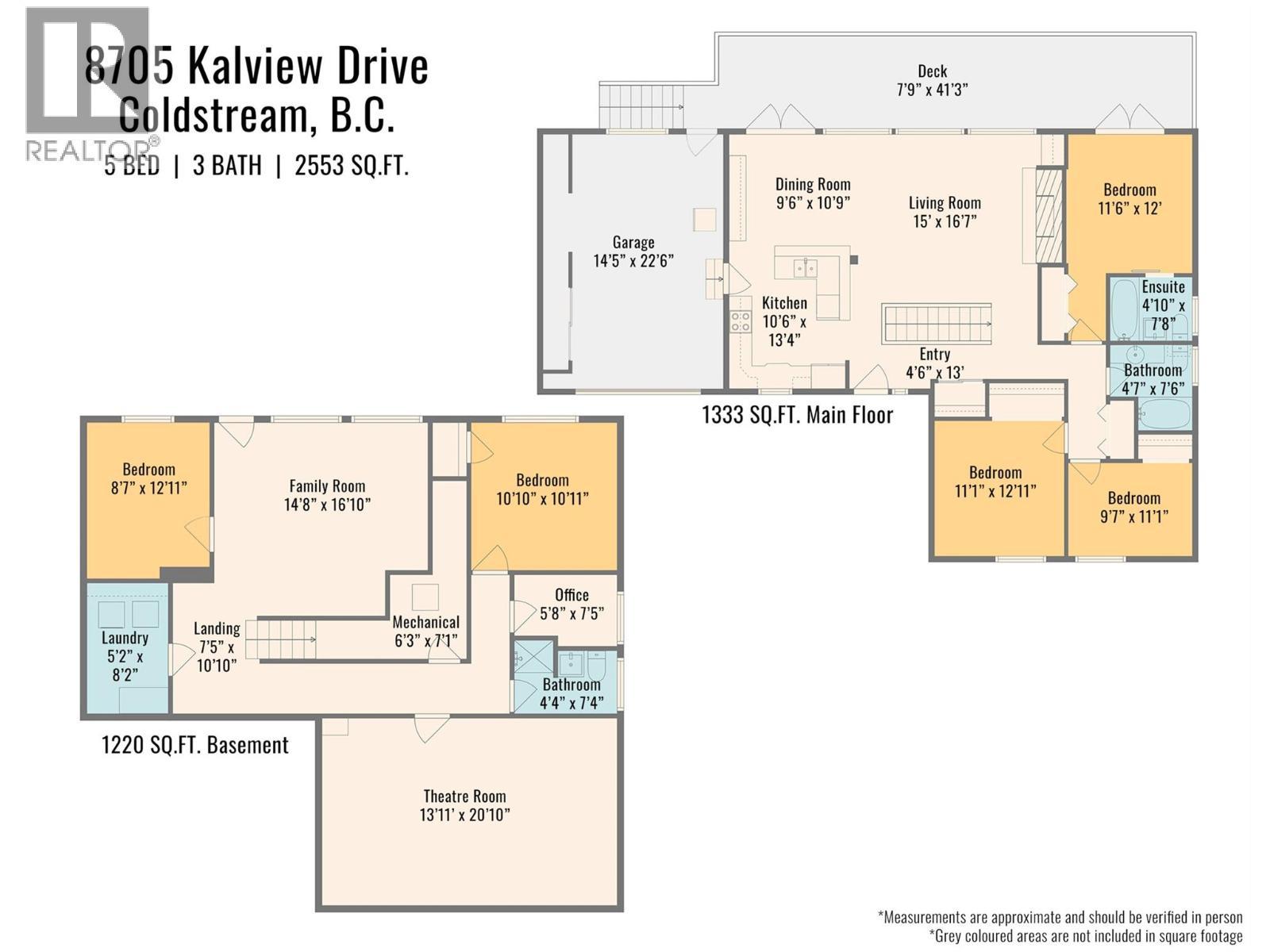8705 Kalview Drive, Coldstream, BC - Other