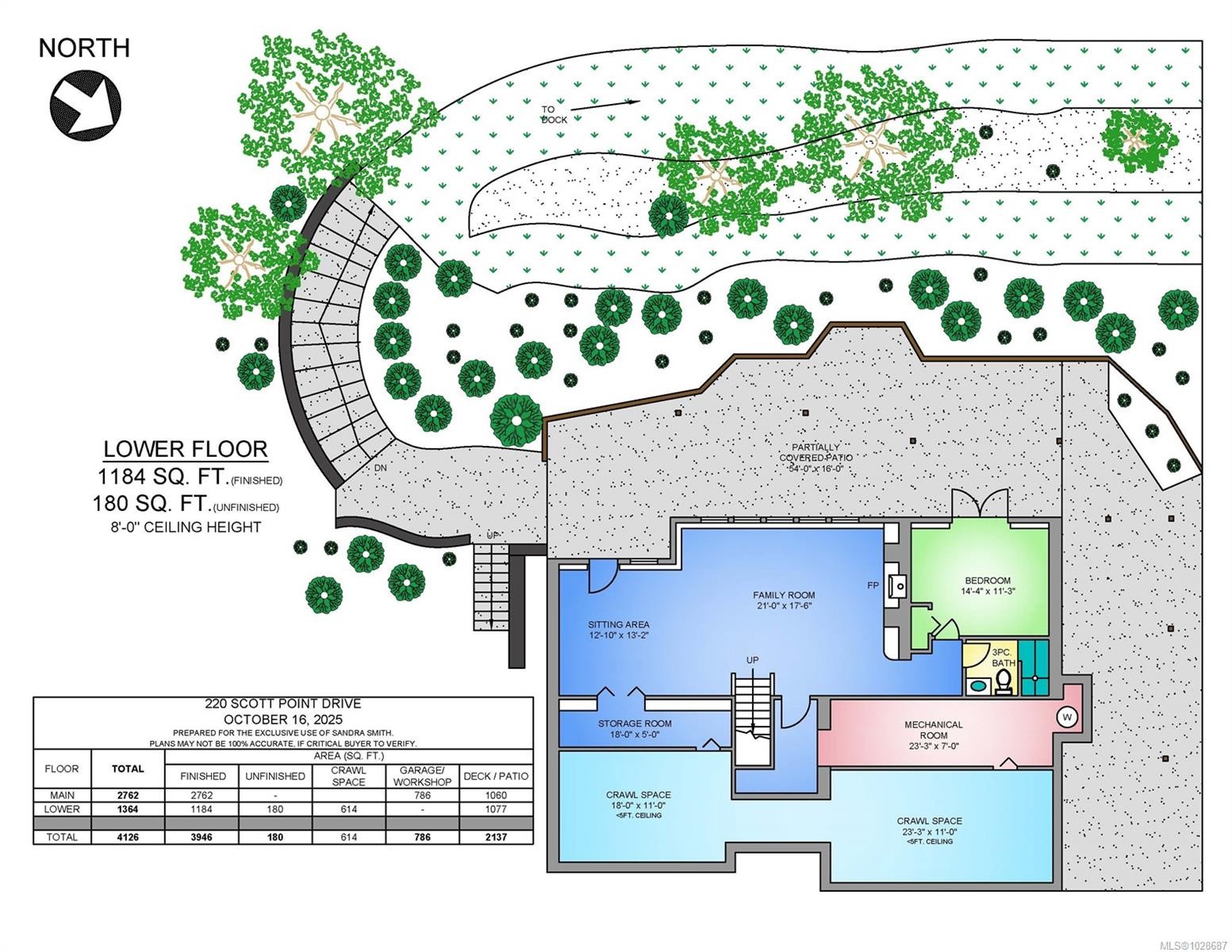 220 Scott Point Dr, Salt Spring, BC