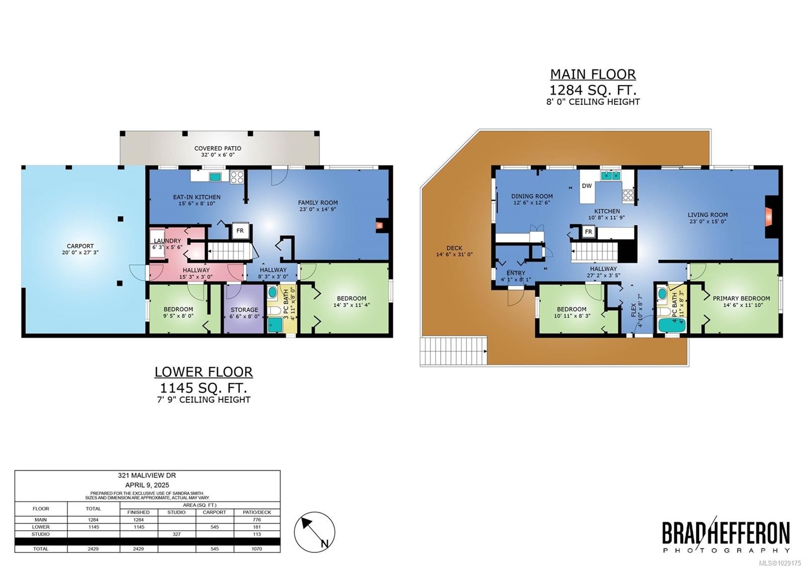 321 Maliview Dr, Salt Spring, BC