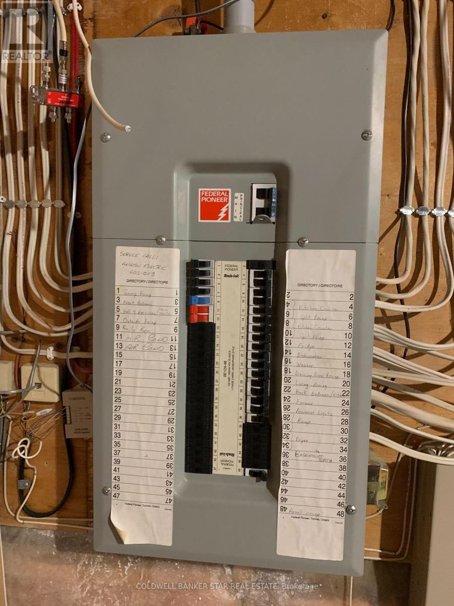 100 A Hydro Panel - 27 Steele Street, St. Thomas, ON - Indoor Photo Showing Basement