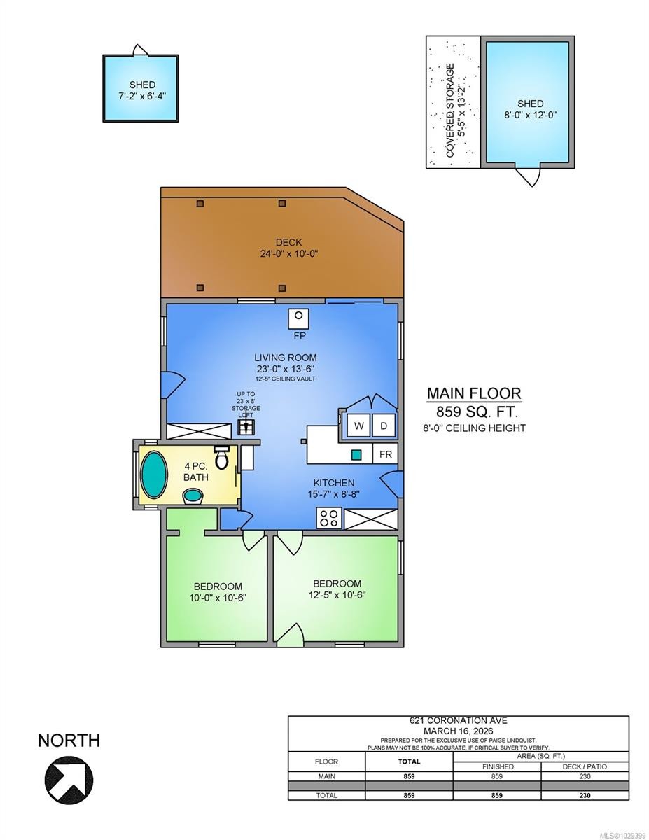 621 Coronation Ave, Duncan, BC