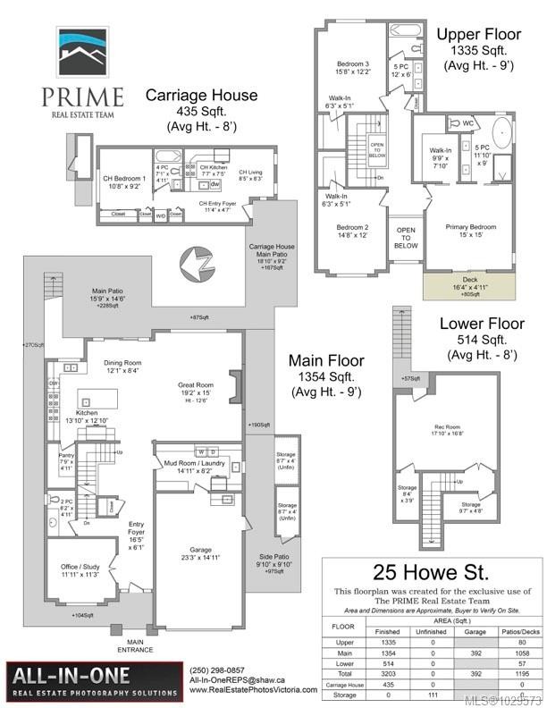 25 Howe St, Victoria, BC