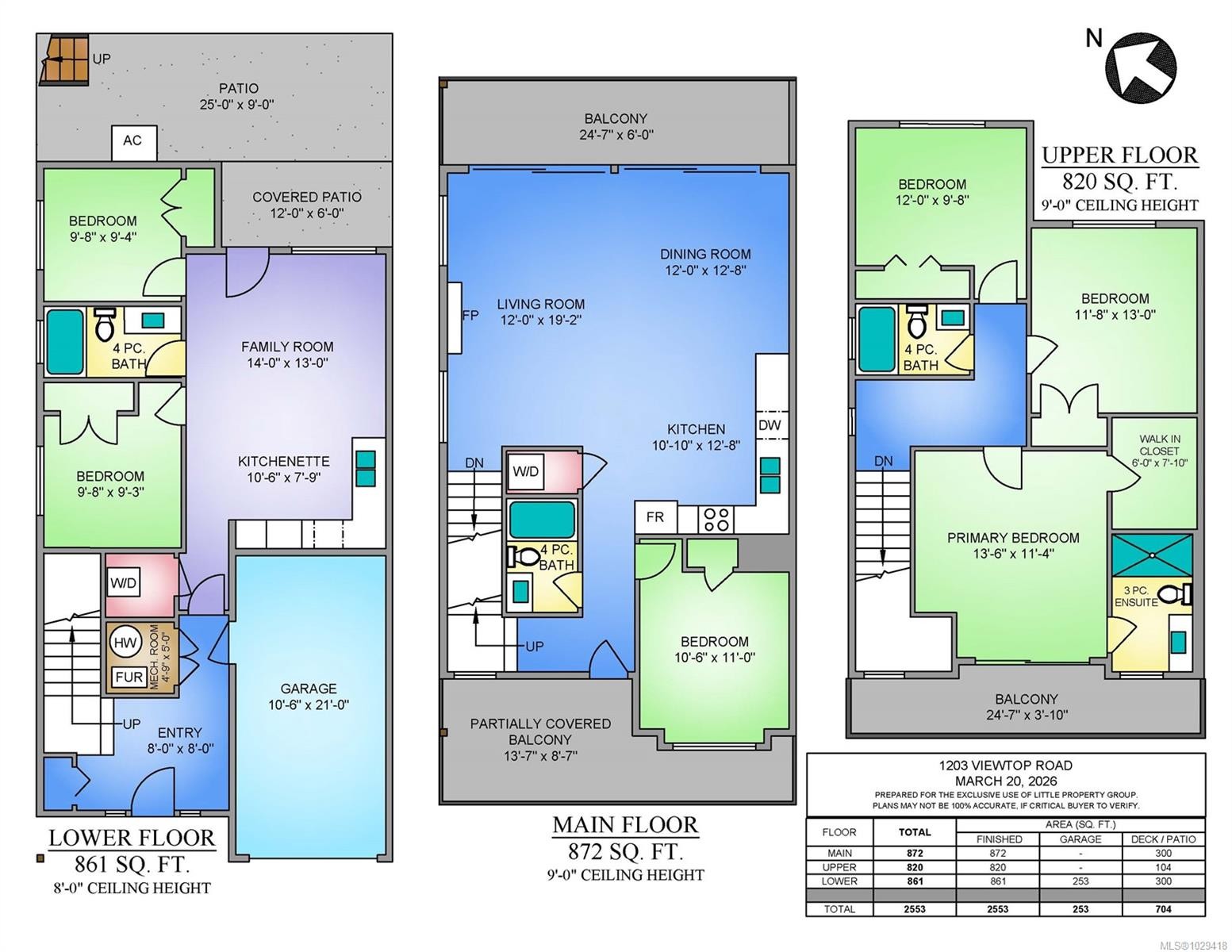 1203 Viewtop Rd, Duncan, BC - Other