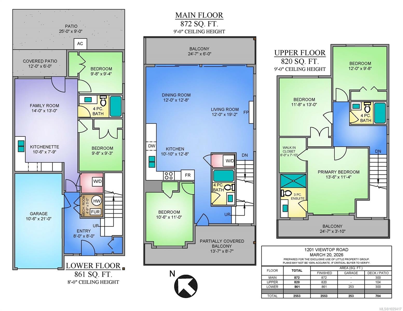 1201 Viewtop Rd, Duncan, BC - Other