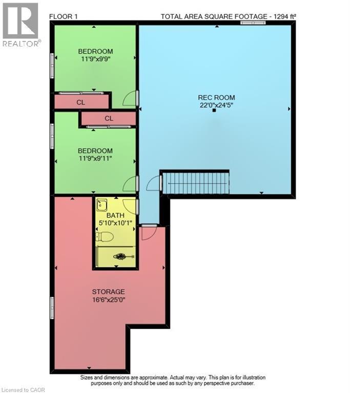 1 Cedar Drive, St. Davids, ON - Other