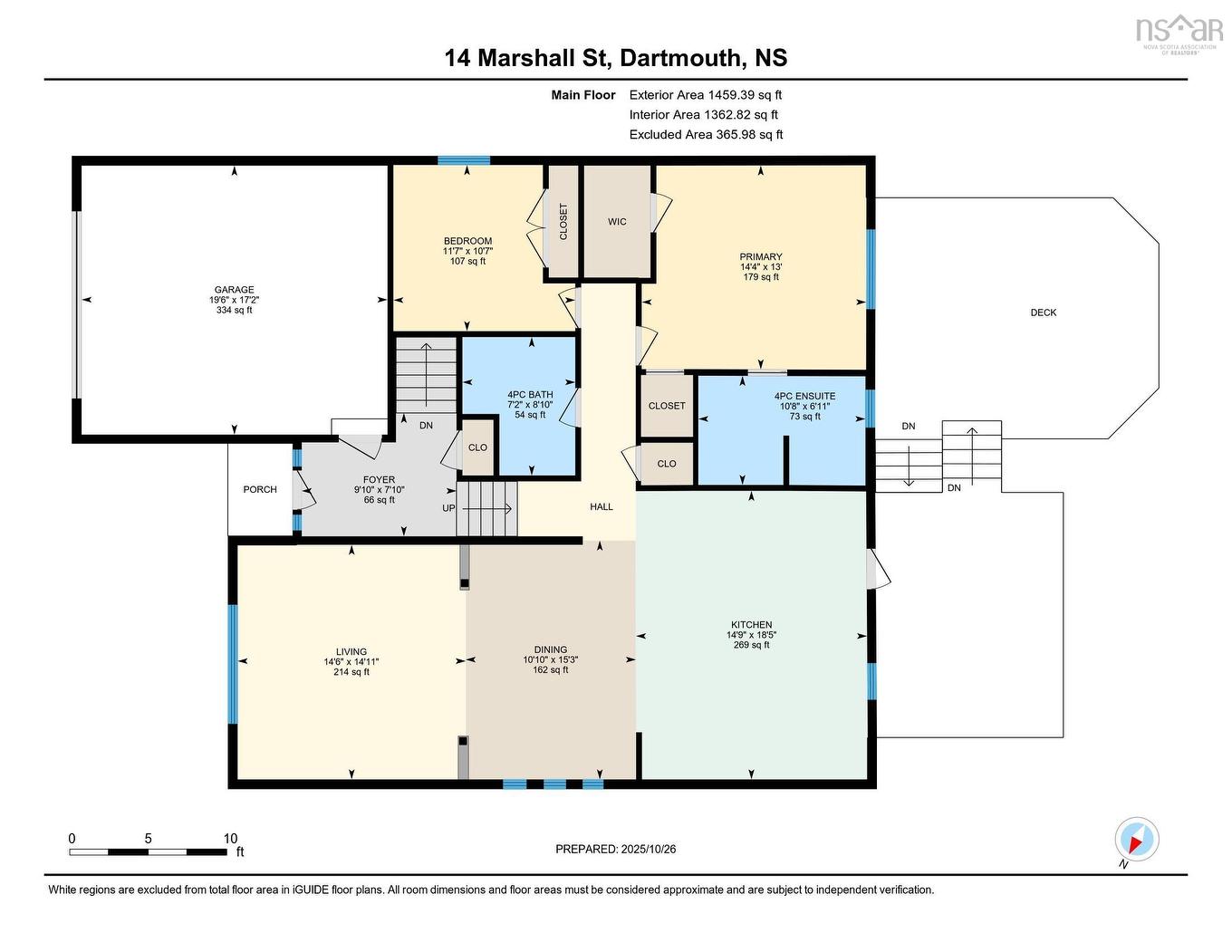 14 Marshall Street, Dartmouth, NS