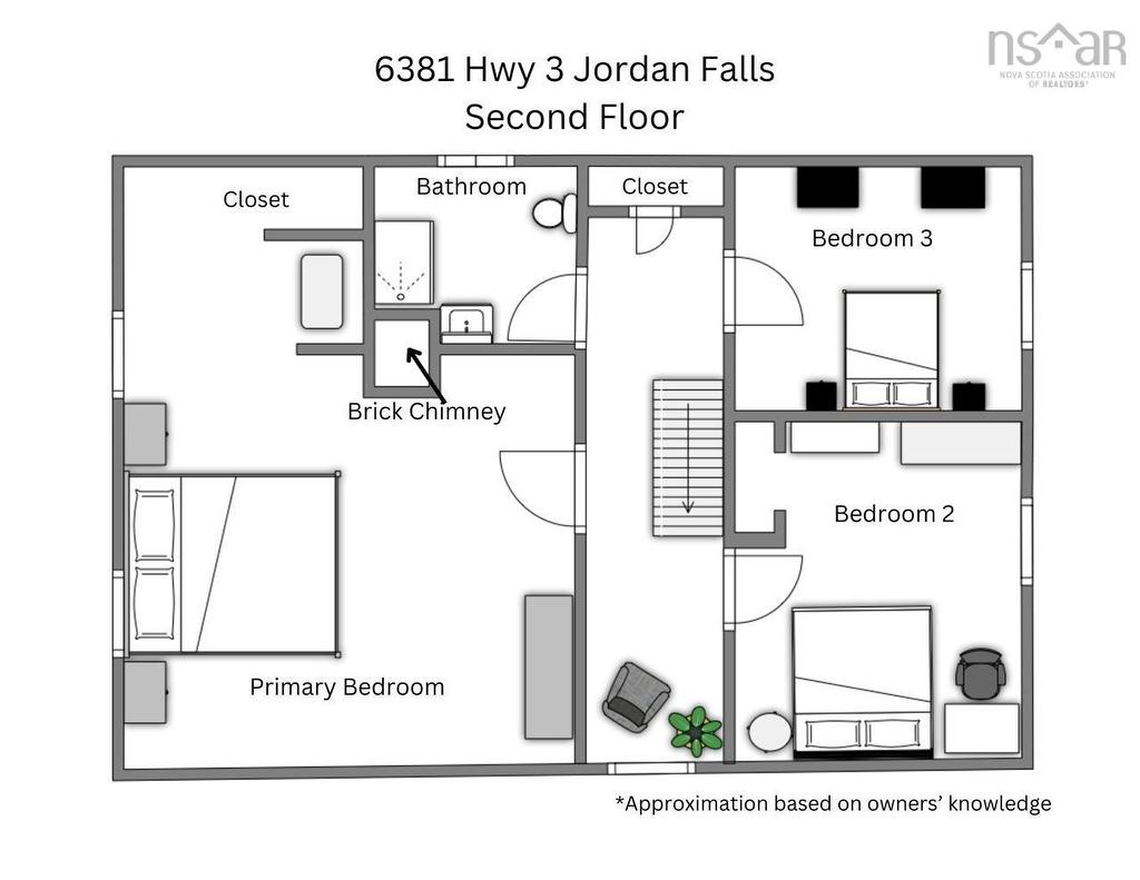 6381 Highway 3, Jordan Falls, NS
