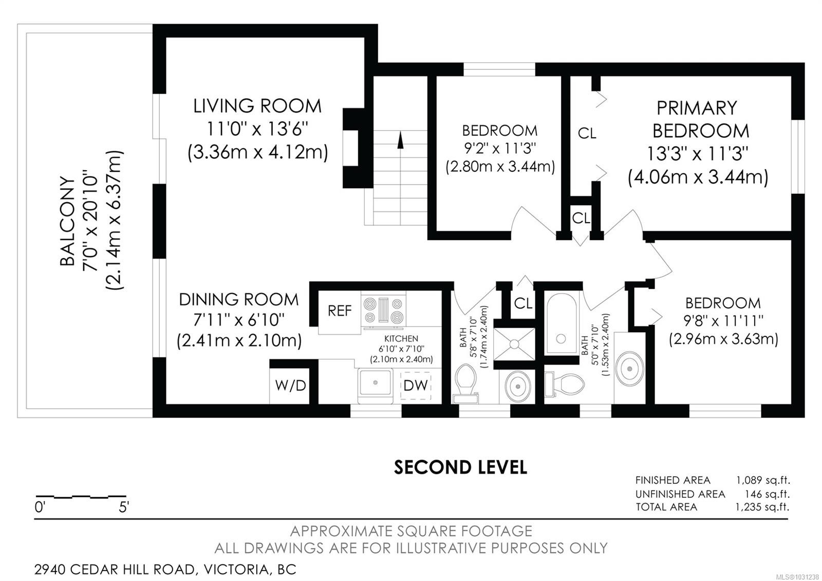 2940 Cedar Hill Rd, Victoria, BC