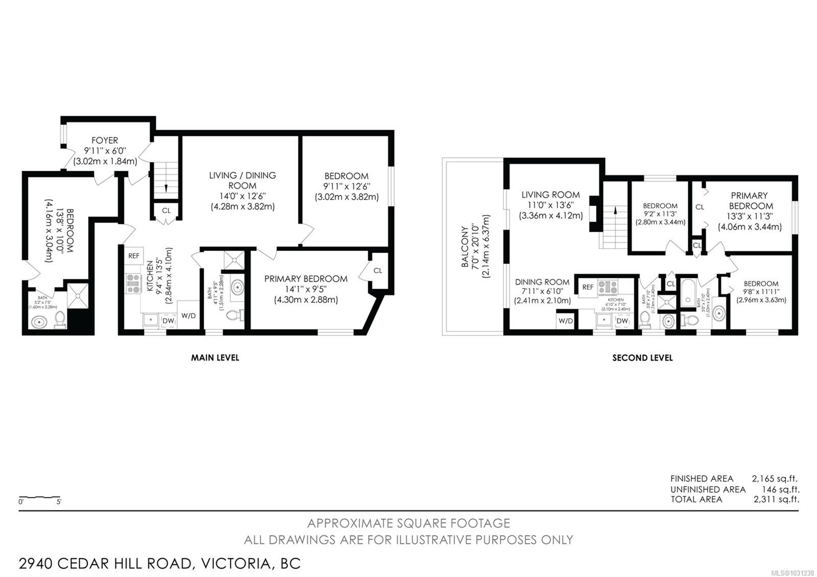 2940 Cedar Hill Rd, Victoria, BC