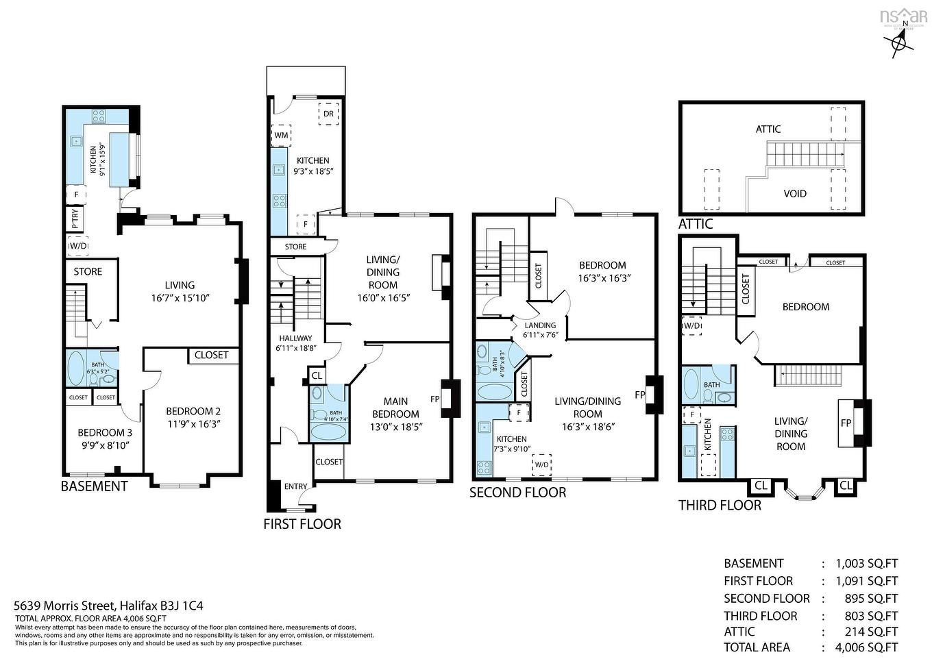 5639 Morris Street, Halifax, NS
