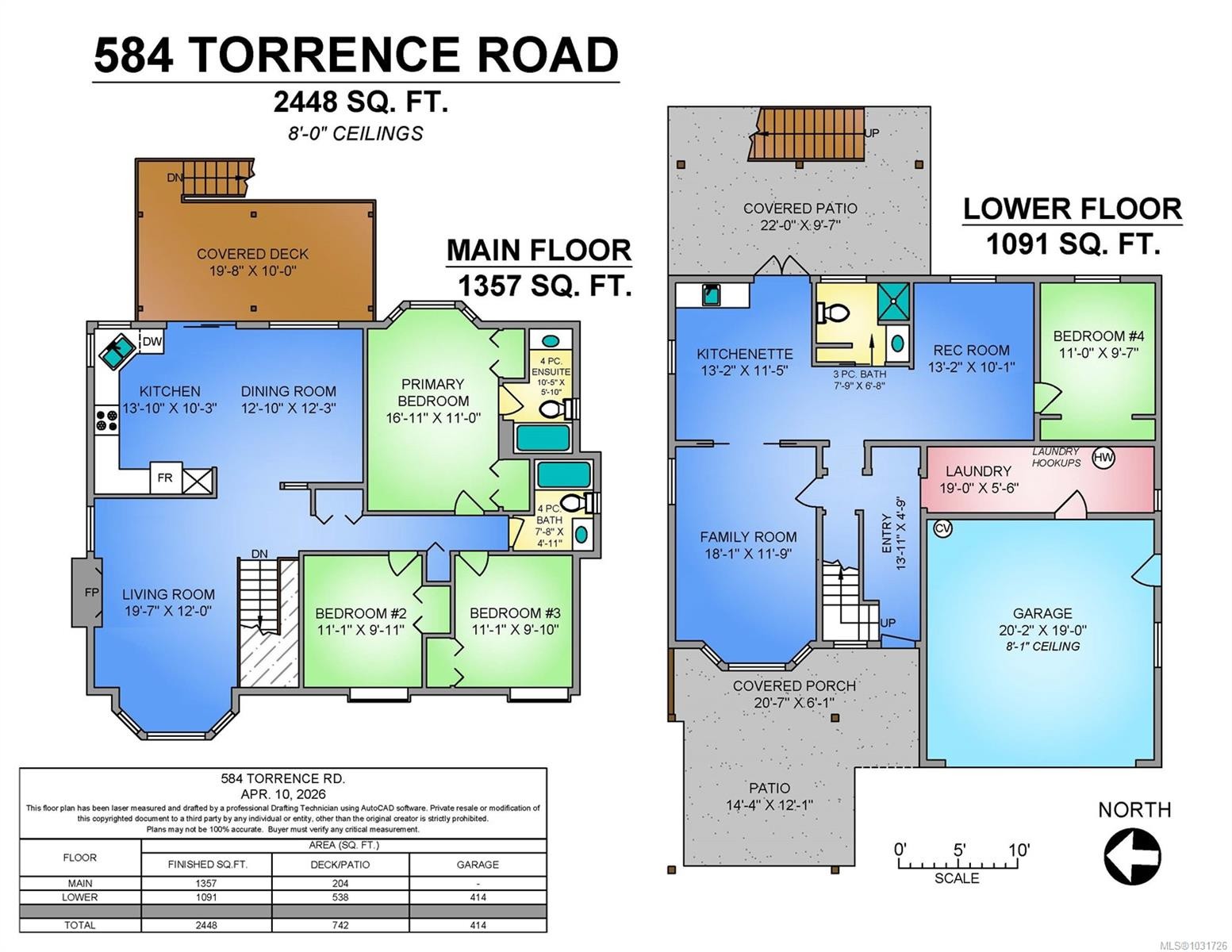 584 Torrence Rd, Comox, BC