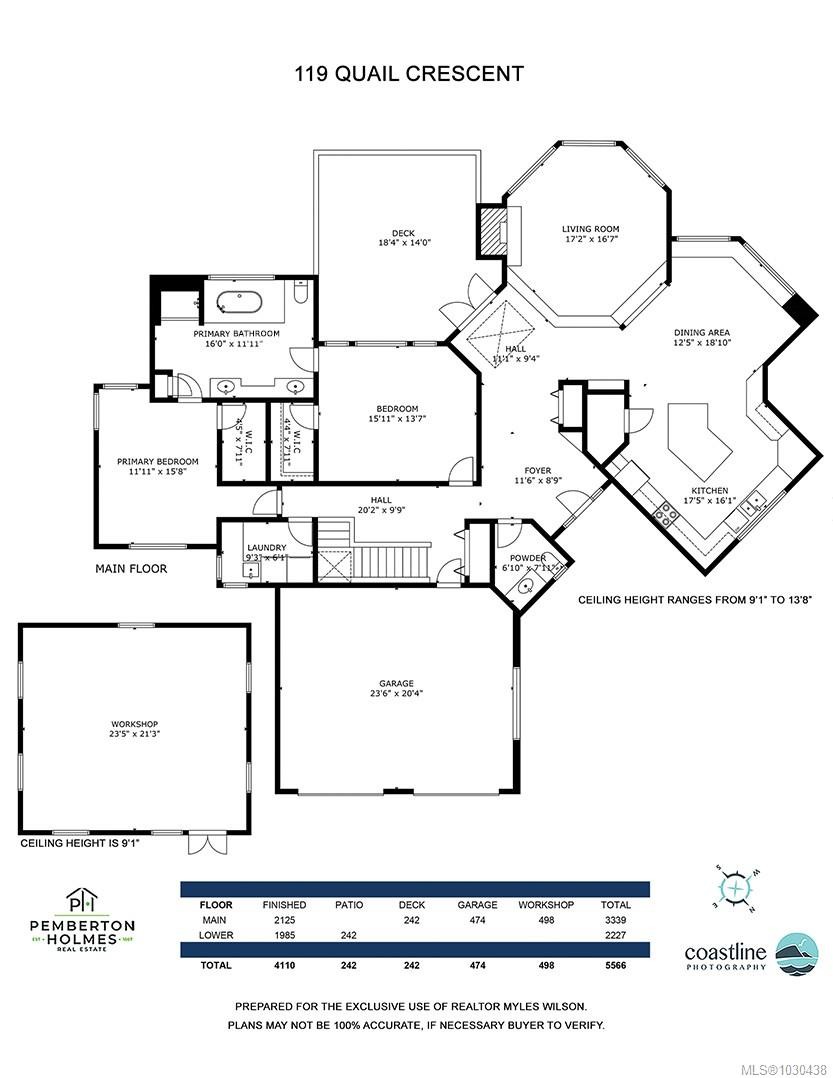 119 Quail Cres, Salt Spring, BC