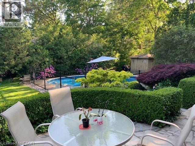 6 Summit Circle, Simcoe, ON - Outdoor With In Ground Pool With Deck Patio Veranda With Backyard