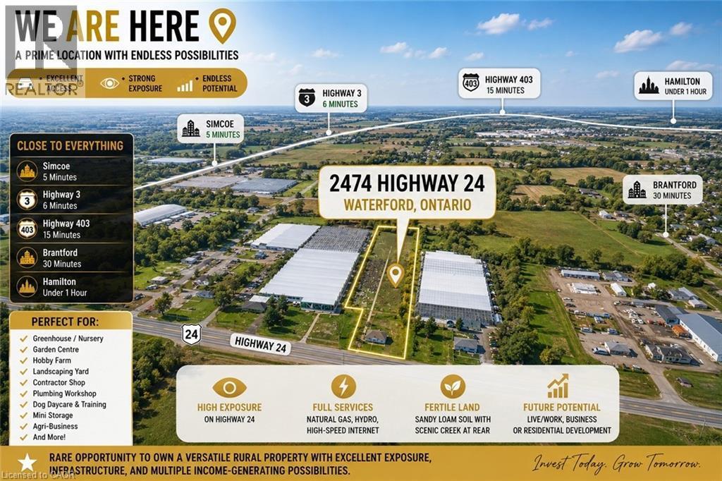 Property Advertisement. Illustrating the property's location, features, and potential uses - 2474 Highway 24, Simcoe, ON