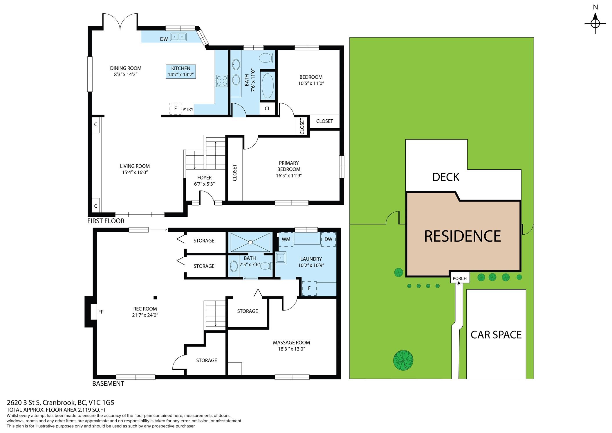 2620 3Rd Street, Cranbrook, BC - Other