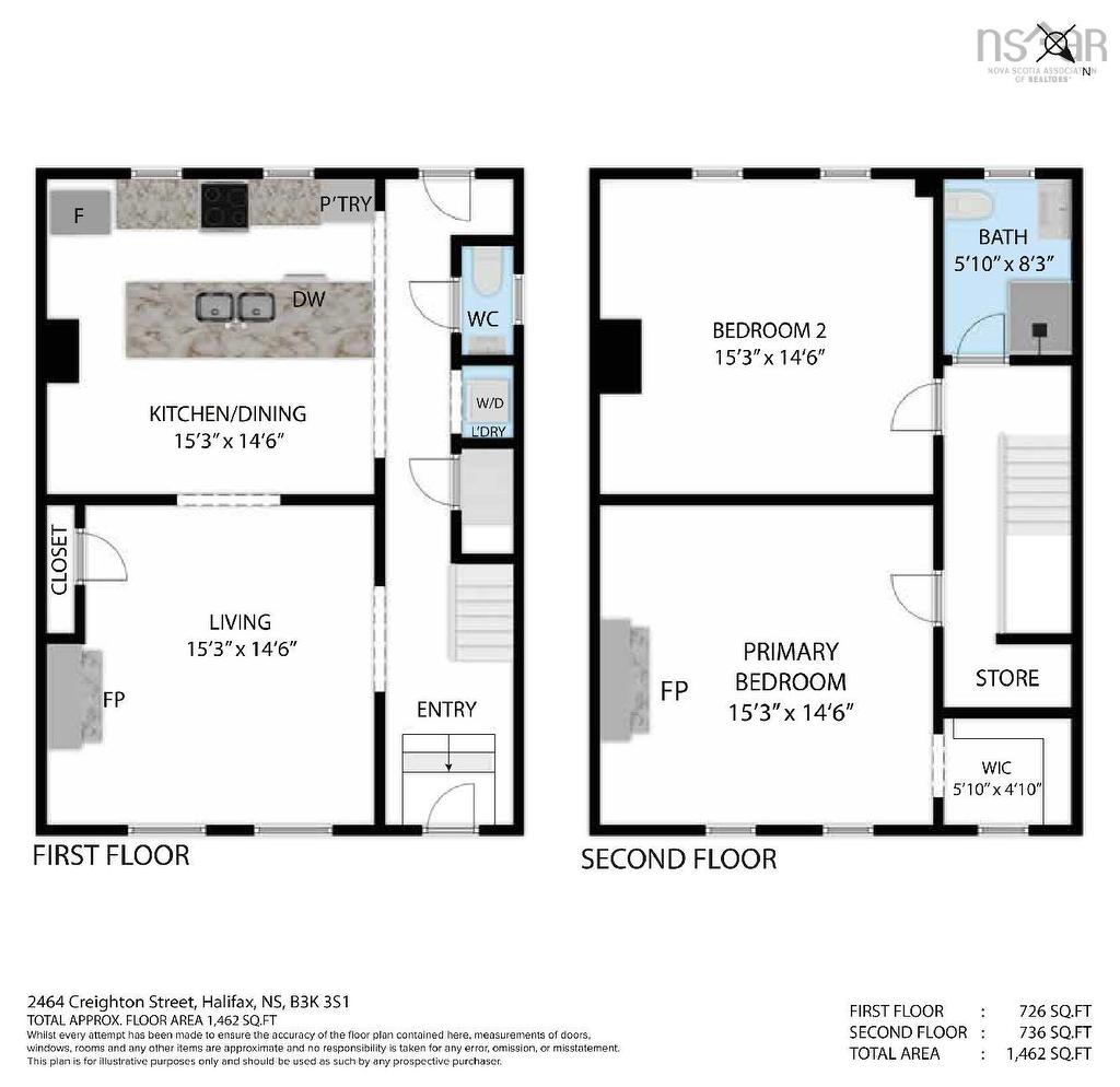 2464 Creighton Street, Halifax, NS