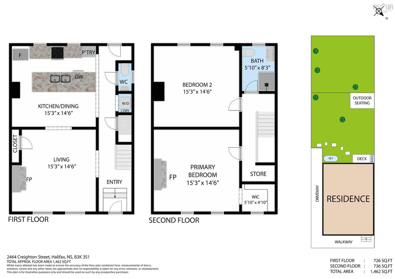 2464 Creighton Street, Halifax, NS