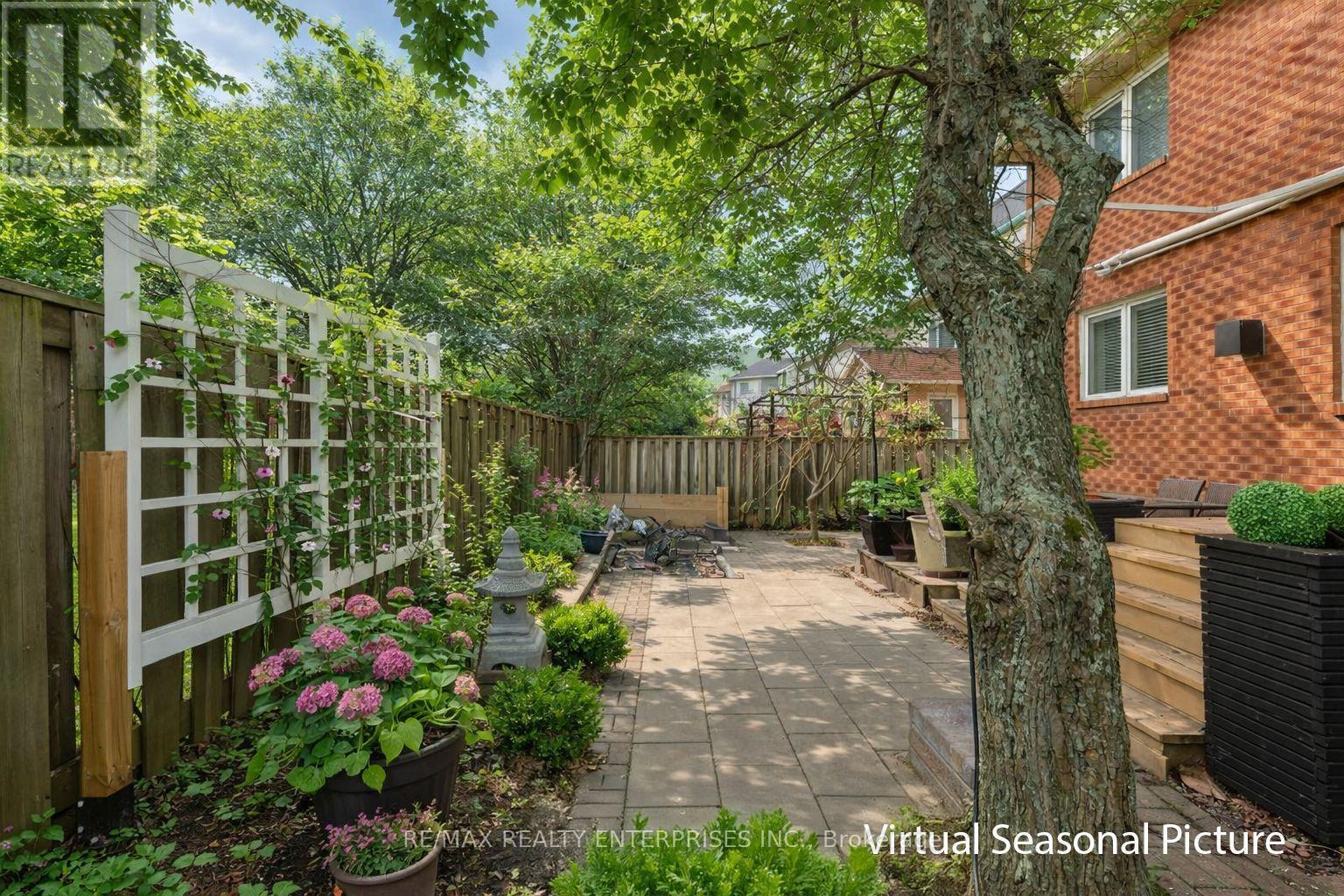 3022 Dalehurst Drive, Mississauga, ON - Outdoor