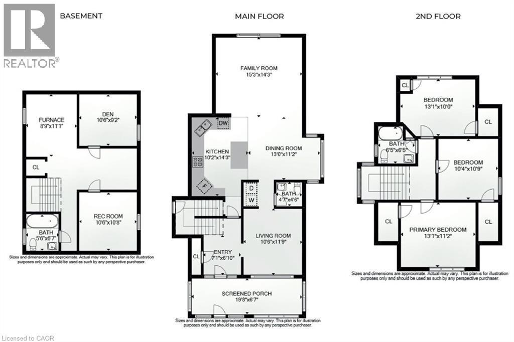 Floor plan - 219 St. Clair Boulevard, Hamilton, ON - Other