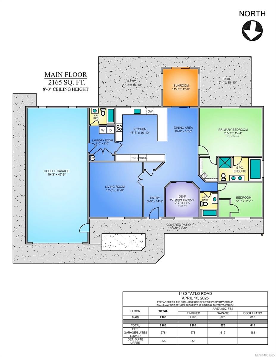 1480 Tatlo Rd, Crofton, BC