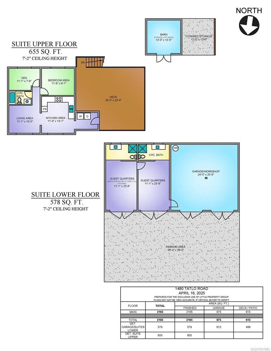 1480 Tatlo Rd, Crofton, BC