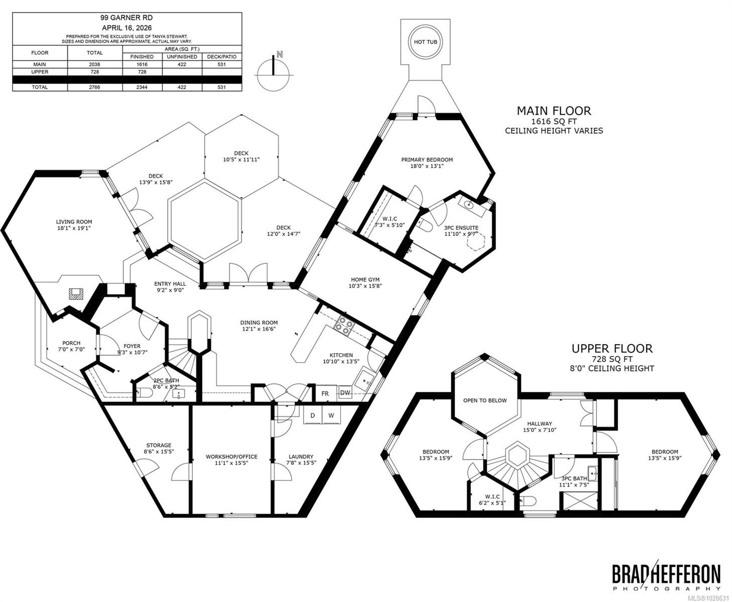 99 Garner Rd, Salt Spring, BC