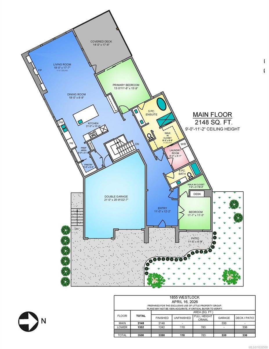 1855 Westlock Rd, Duncan, BC