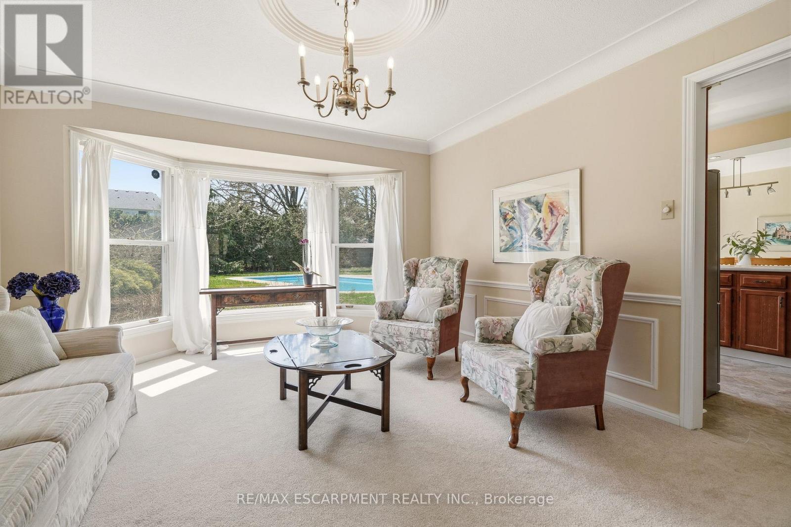 360 Pomona Avenue, Burlington, ON