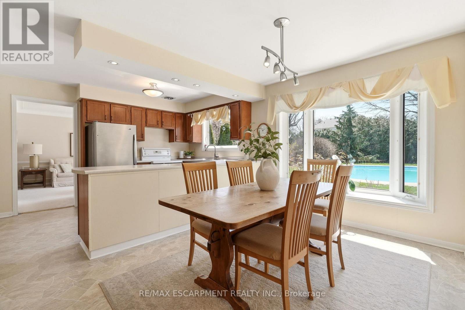 360 Pomona Avenue, Burlington, ON