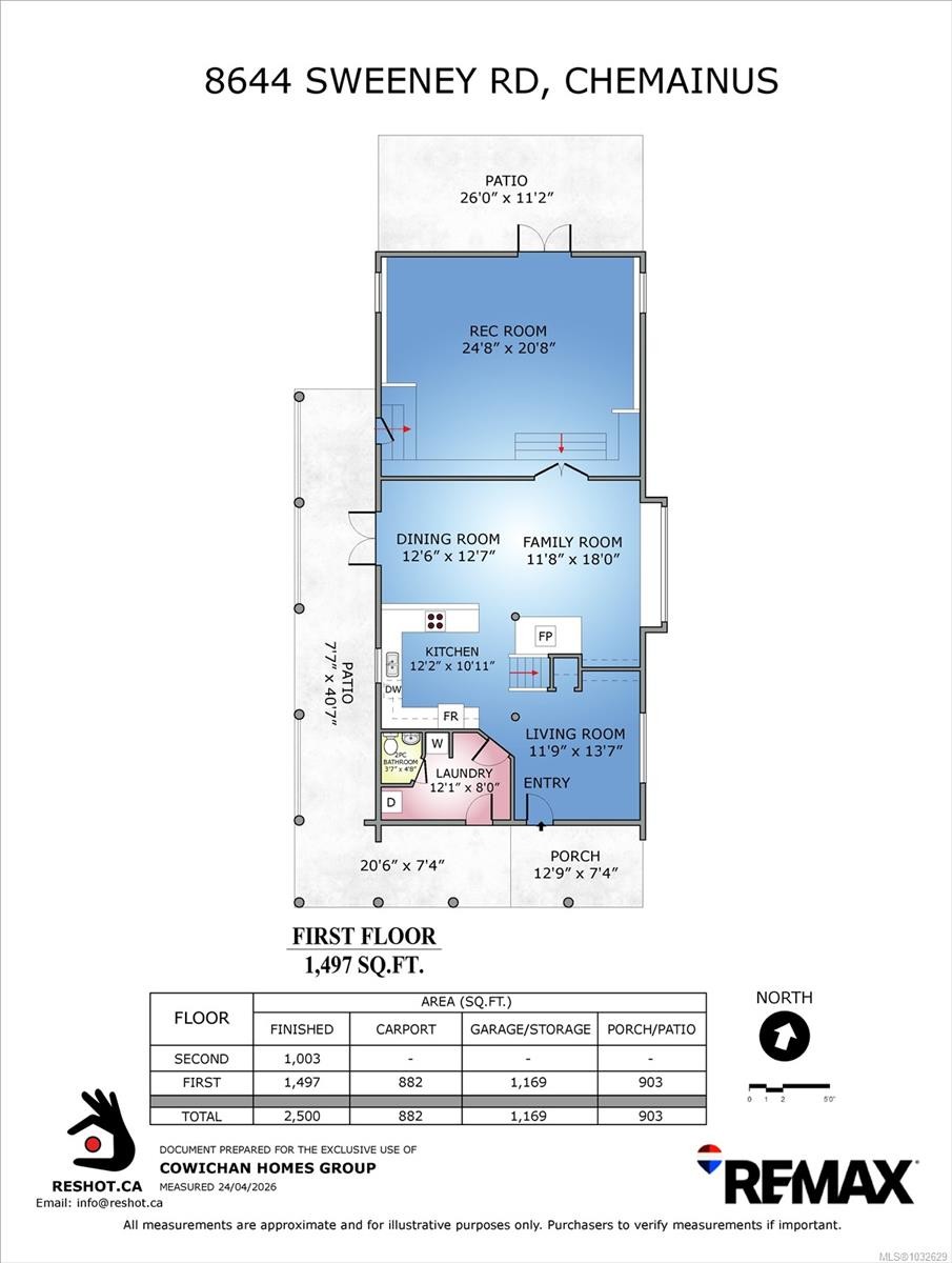 8644 Sweeney Rd, Chemainus, BC
